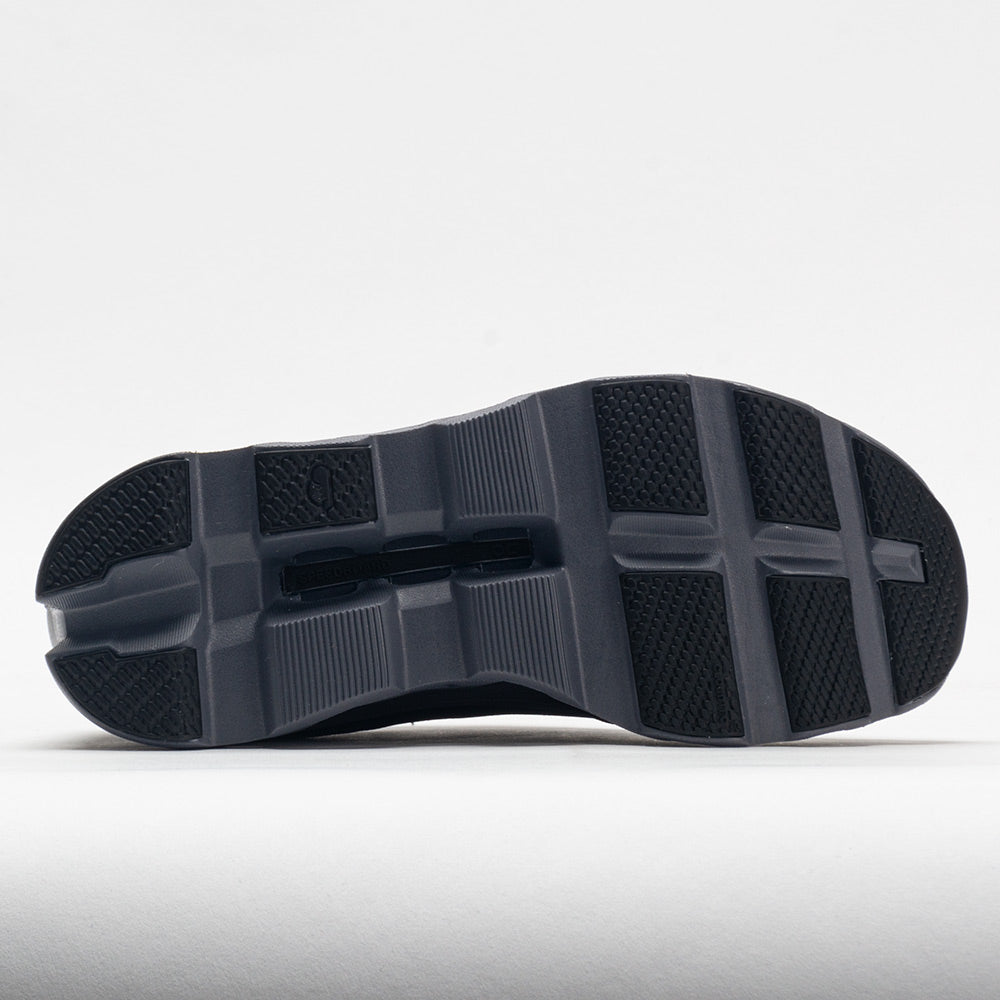 On Cloudmonster Women's  Black/Magnet